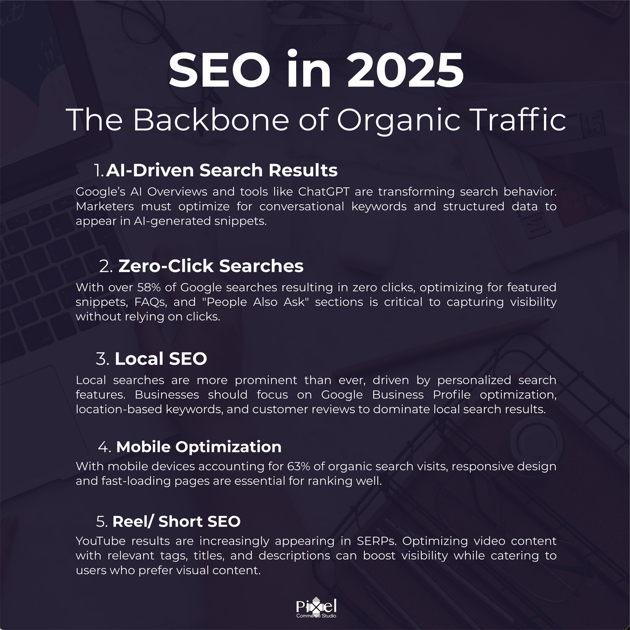 SEO content
