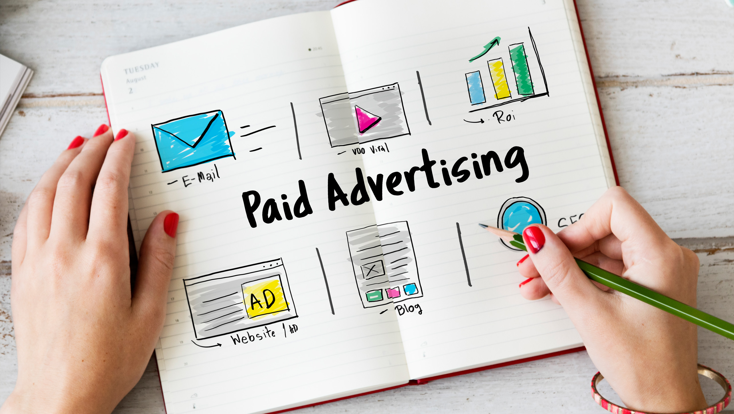 Marketing Campaigns