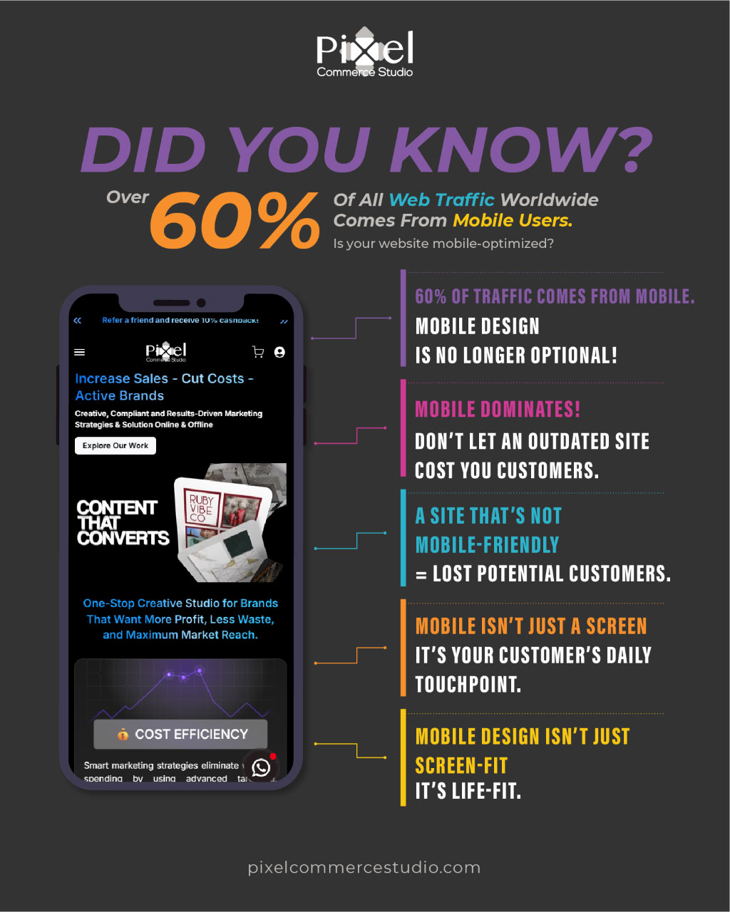 Business-Advertising-Poster-Designs-_-Pixel-Commerce-Studio.jpg