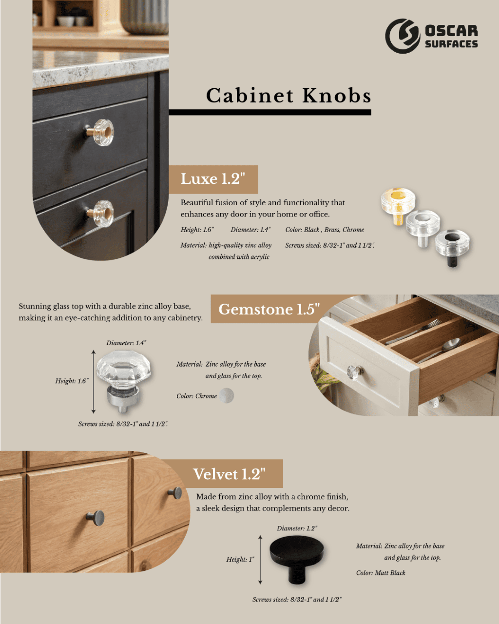 Infographic Cabinet Knobs