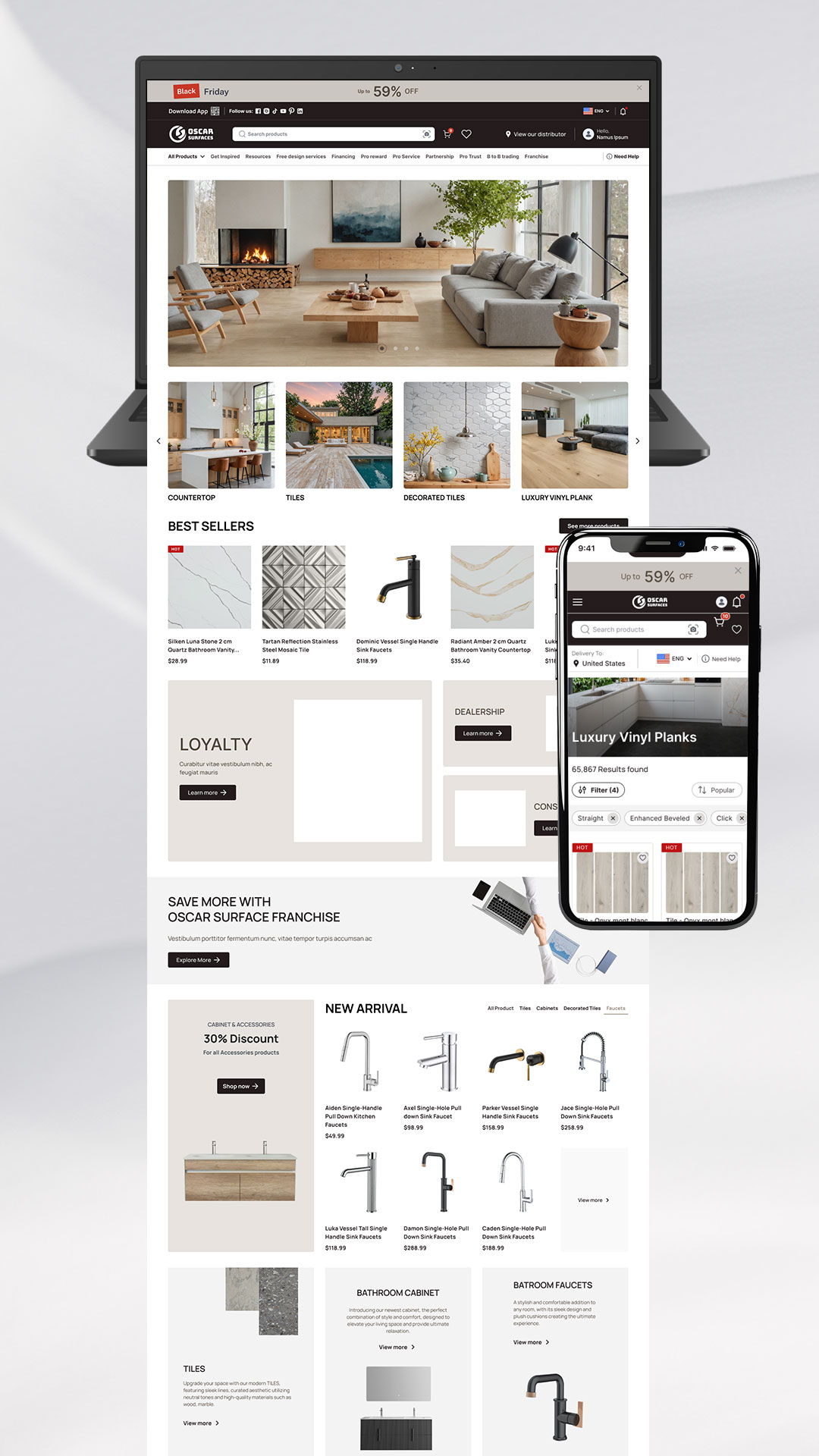 Neglecting Mid-Funnel Content