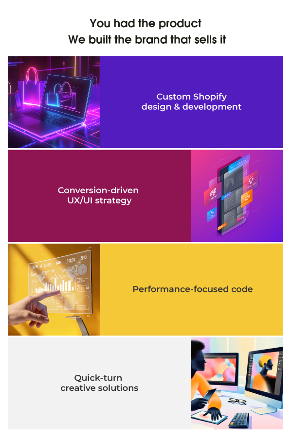Infographic showing Shopify design, UX strategy, performance code, and creative solutions for brand growth.