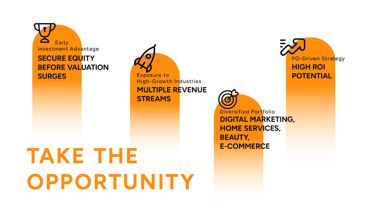 Visual Proposal Templates for Digital Marketing Agencies