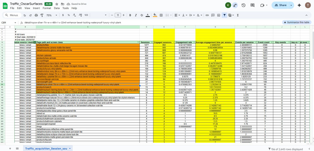 SEO-SEO research keyword