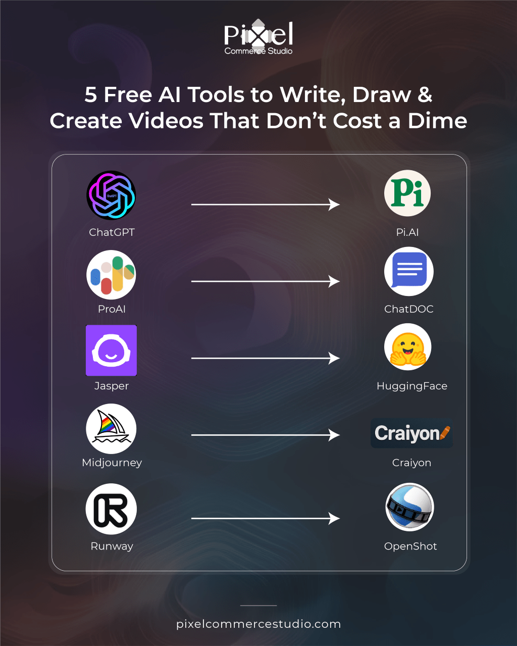 Want to boost your writing without the cost