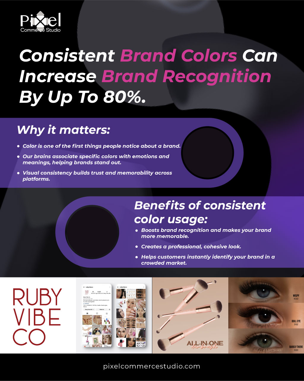 brand-marketing-vs-performance-in-2025-identity-roi-wins-img__7