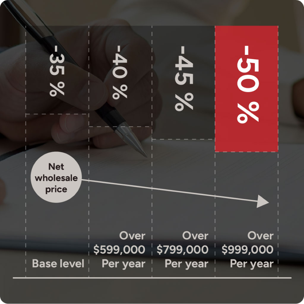 build-b2b-digital-marketing-funnels-that-convert-in-2025-image-004