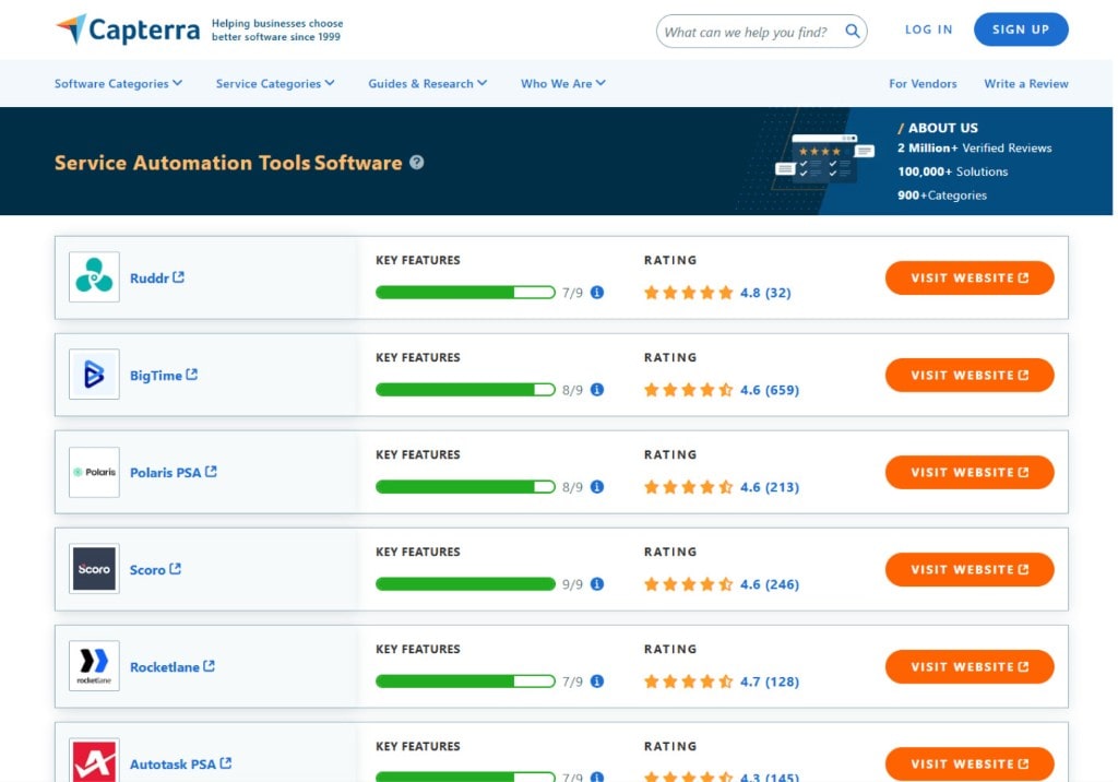 A comparison list of service automation tools software on the Capterra website, showing ratings and key features for products like Ruddr and BigTime.