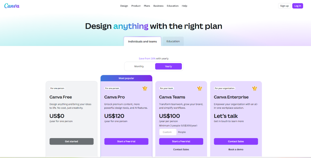Canva pricing in 2025