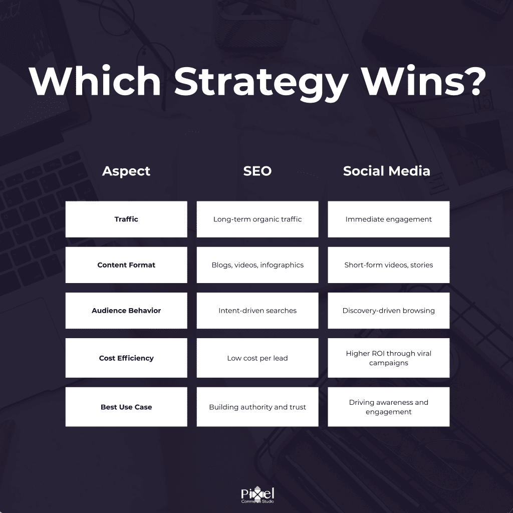 choosing-digital-marketing-solutions-in-2025-for-smart-growth-img__3