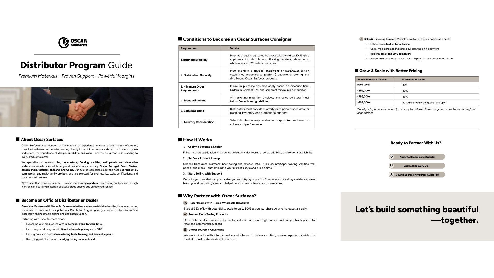 distributor-program-guide