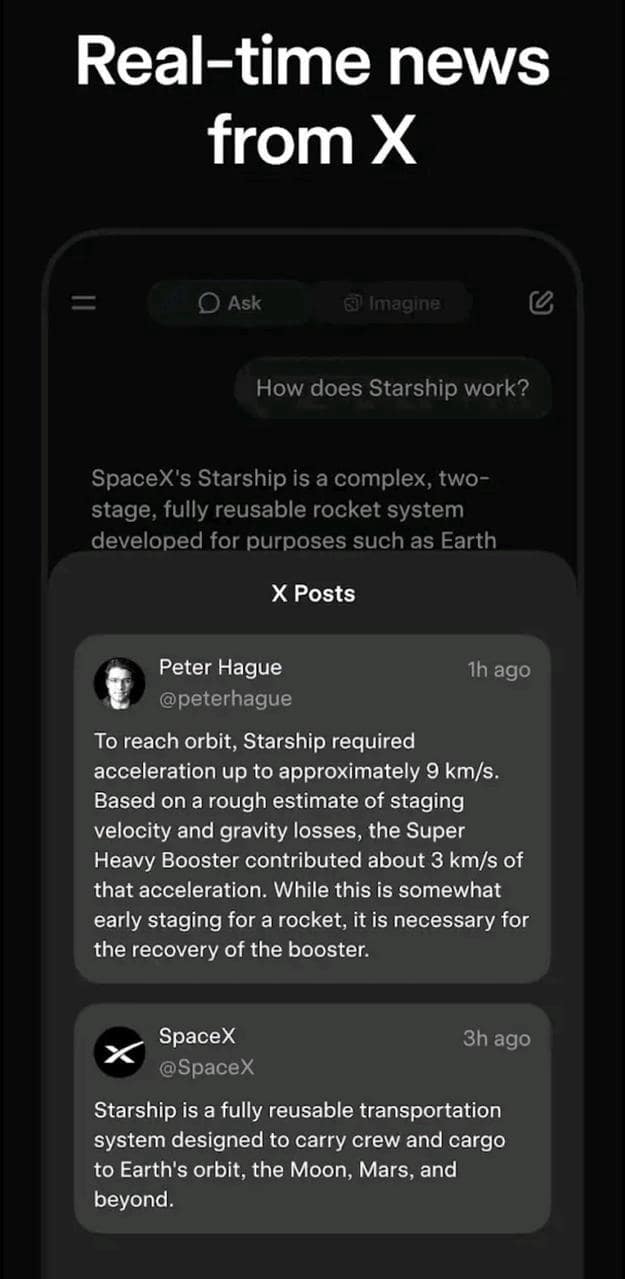 Screenshot of Grok AI answering a question and showing integrated, real-time "X Posts" from relevant accounts below the response.