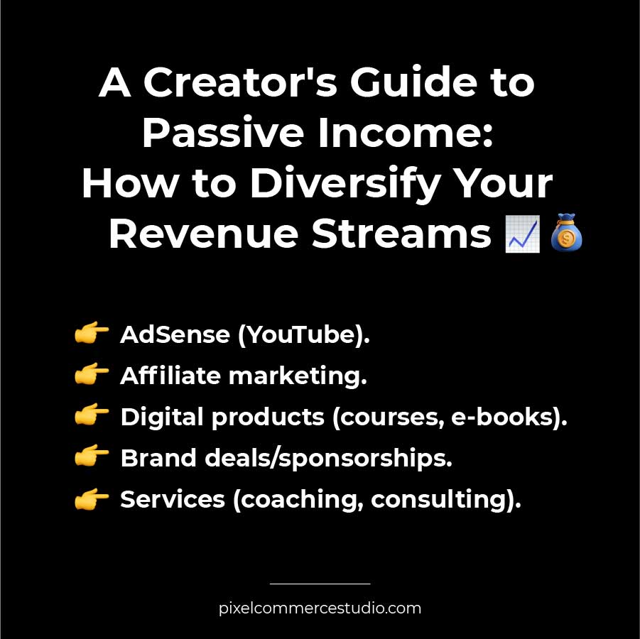 Graphic listing passive income sources including high ticket affiliate marketing and digital products by Pixel Commerce Studio.