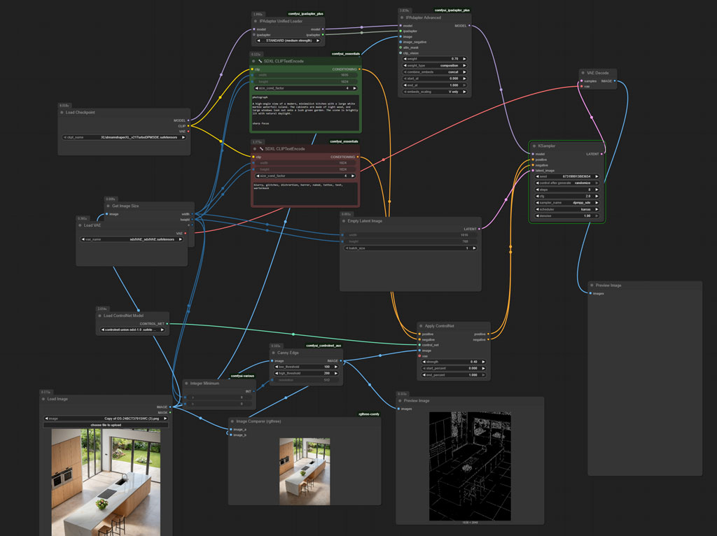 Node-based graph of an AI image generation pipeline (ControlNet, Ksampler) demonstrating the engine for photo restoration.