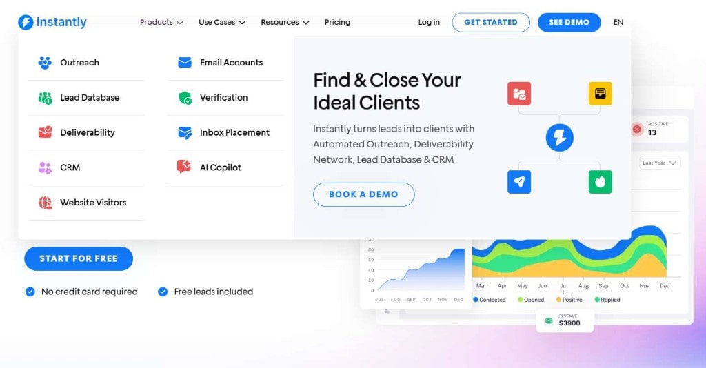 Homepage featuring AI Copilot, lead database, and automated outreach tools.
