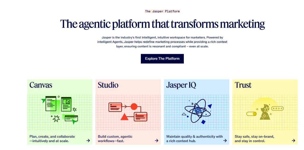 Screenshot of ChatGPT pricing page showing Free, Plus, and Pro tiers with features like GPT-5 access.