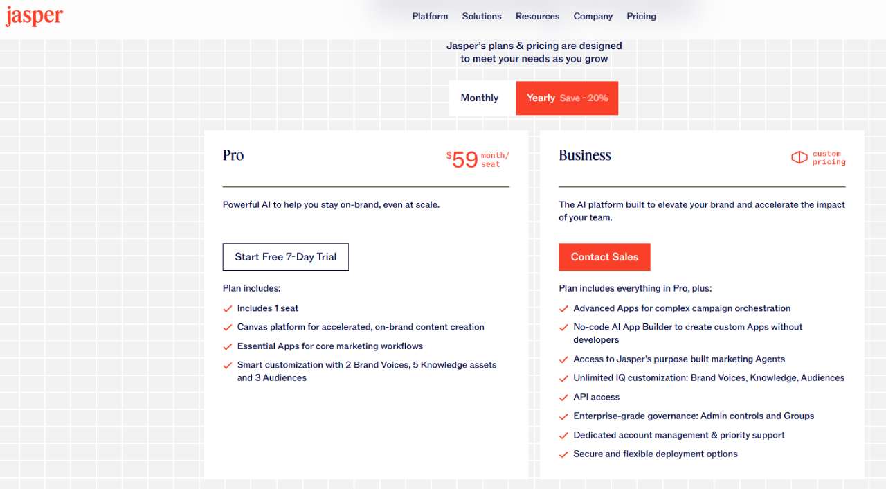Screenshot of Jasper AI pricing with Pro plan at $59/seat/month and a custom Business plan for enterprise.