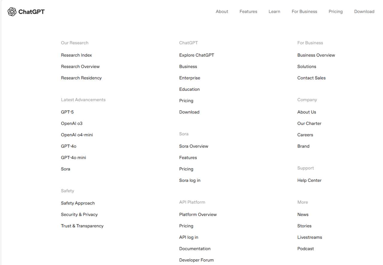Screenshot of the ChatGPT website sitemap, showing links for research, GPT-5, Sora, and the API platform.