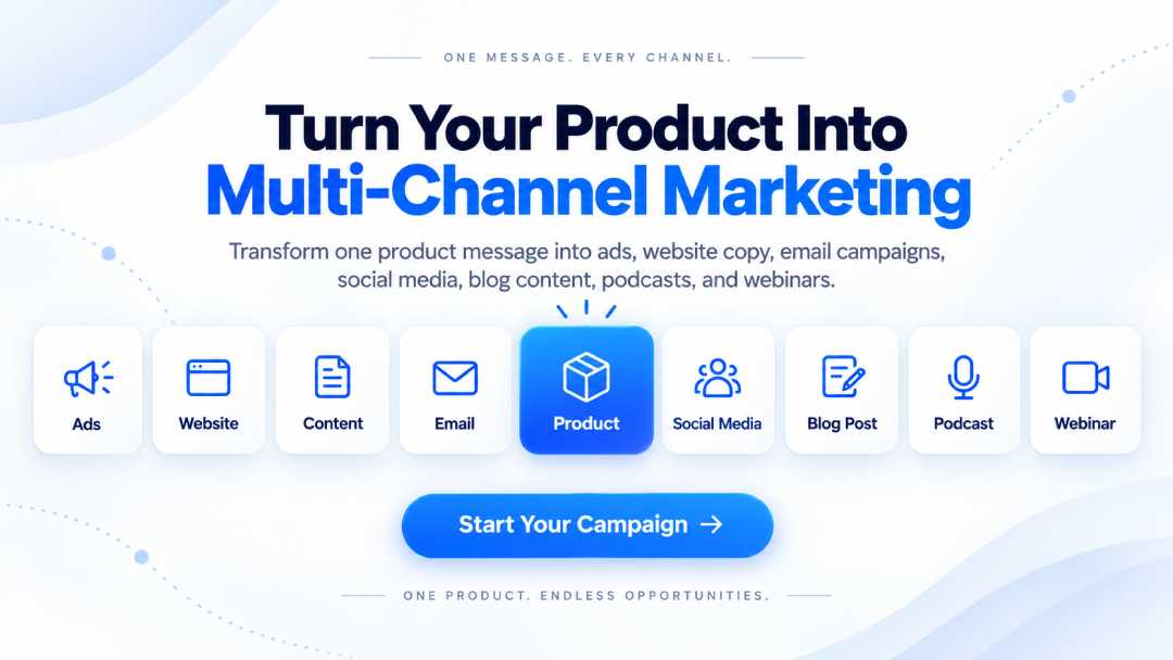 Graphic showing how to turn a single product message into unified multi-channel marketing. Pixel Commercial Studio.