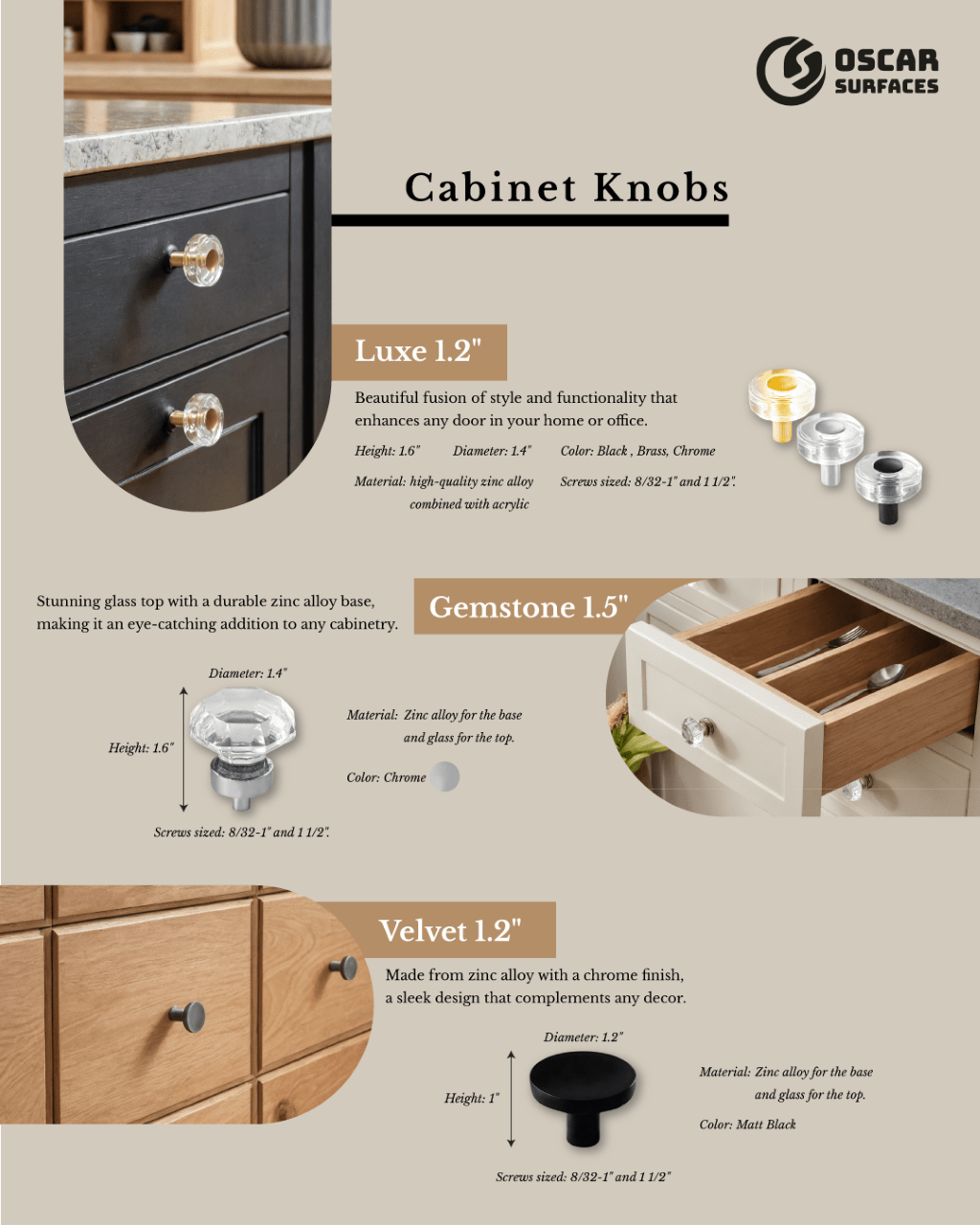 Product infographic for Oscar Surfaces cabinet knobs, showcasing three styles—Luxe, Gemstone, and Velvet—with detailed images, dimensions, and material specifications.