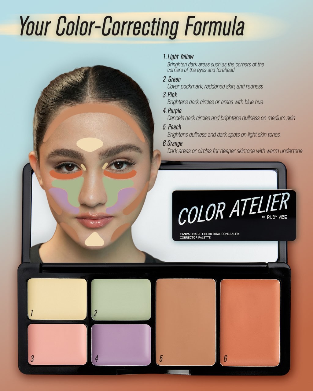 A color-correcting guide from Ruby Vibe's Color Atelier, showing where to apply different colored concealers like green for redness and peach for dark spots, with an image of the corrector palette.