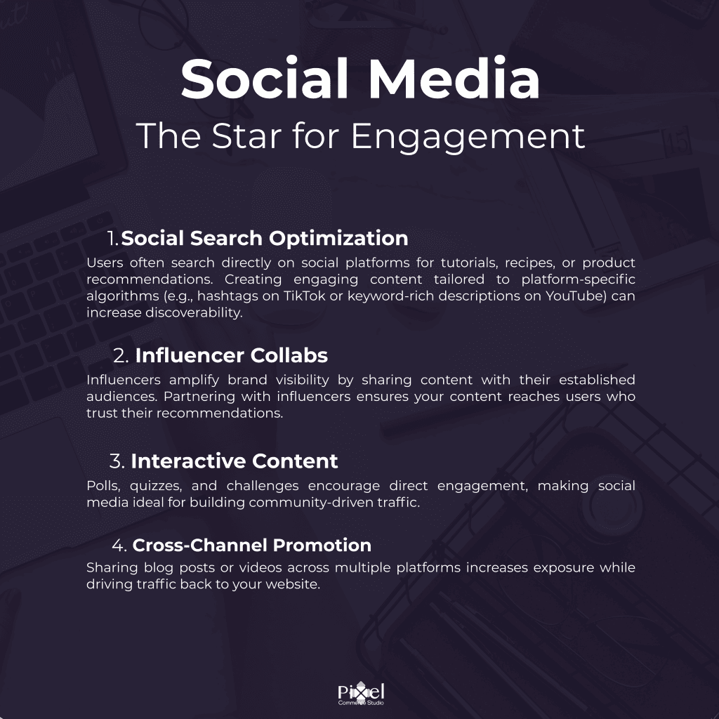 socail-media-the-star-for-engagement