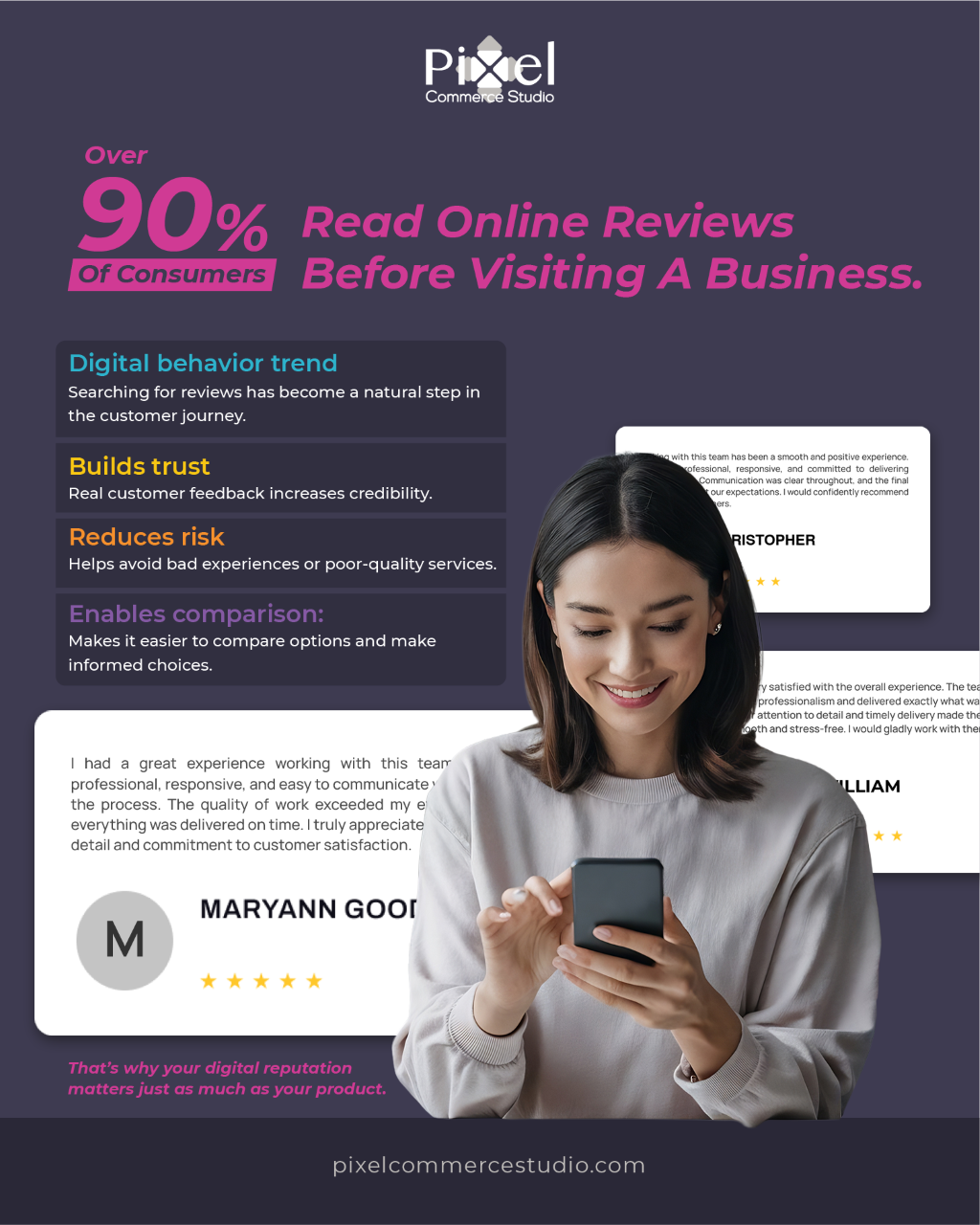 Digital marketing with AI