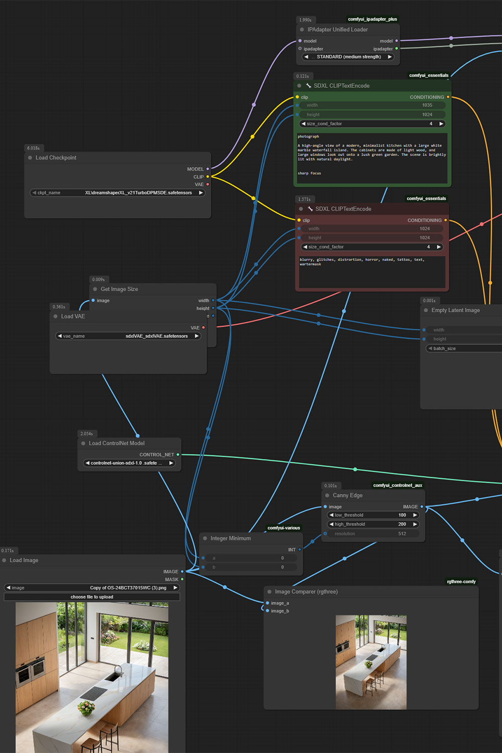 A Beginner's Guide: How to Use AI in Photoshop
