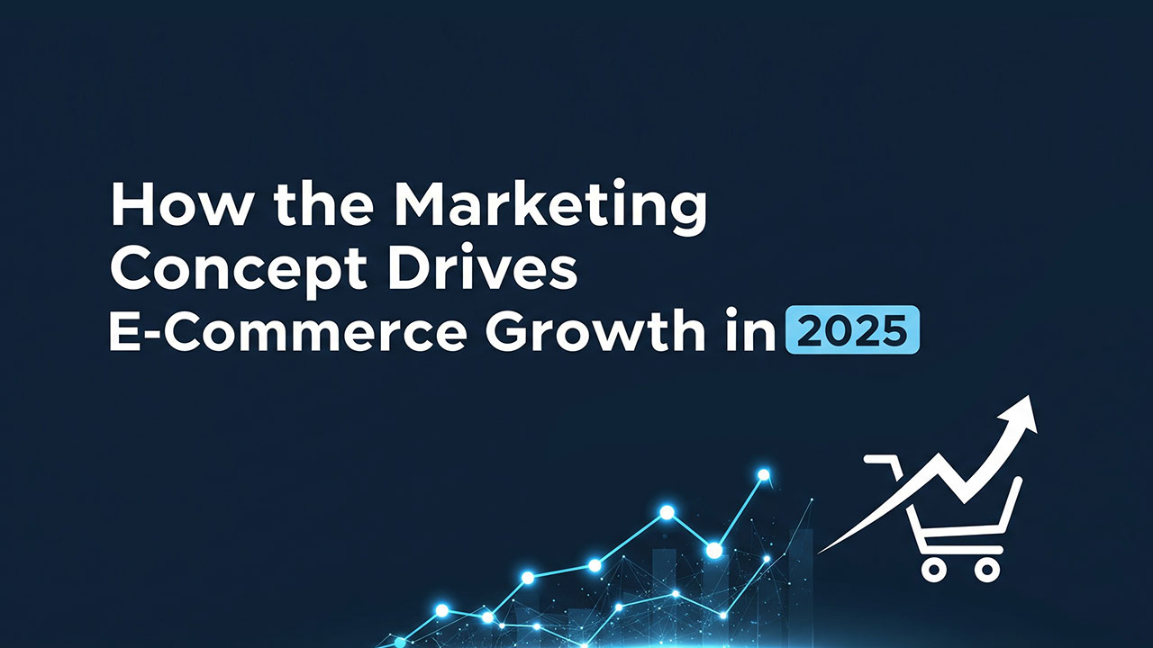 How the Marketing Concept Drives E-Commerce Growth in 2025