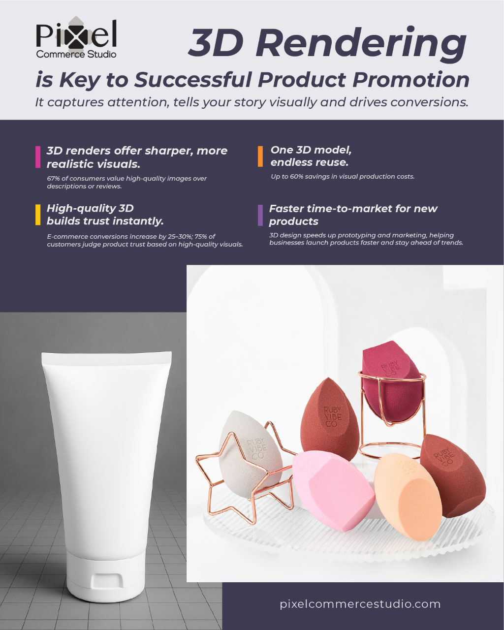 Selling digital products also delivers passive income