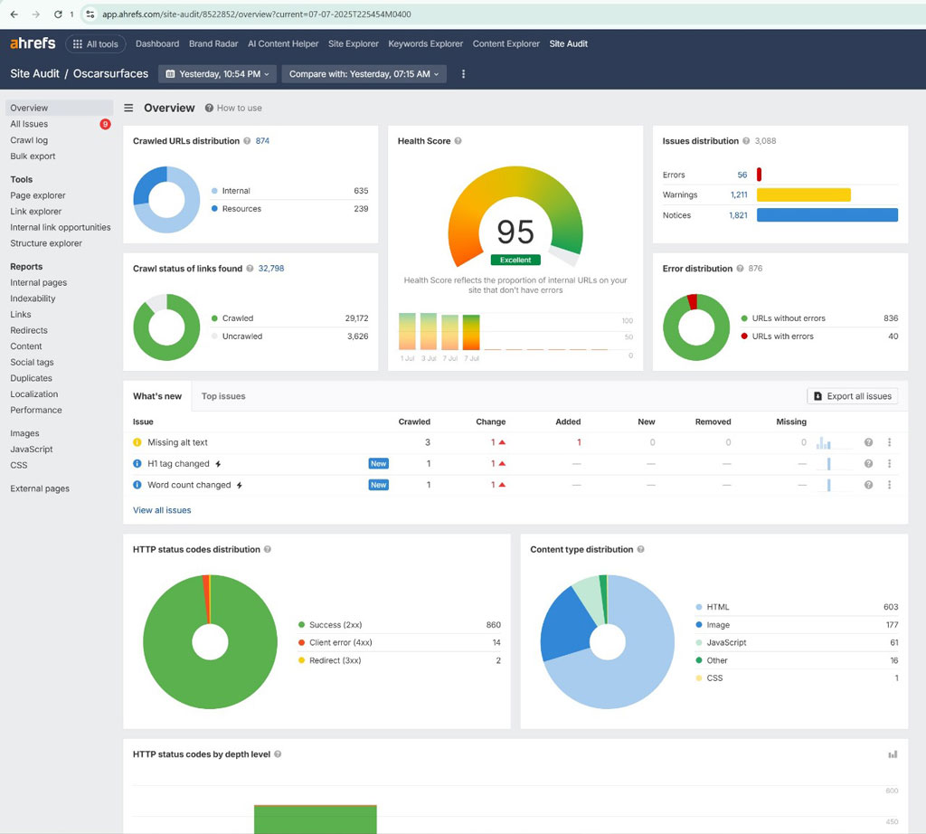 what-is-b2b-sales-strategy-in-2025-build-a-smarter-data-led-system-that-wins-more-deals-img__1